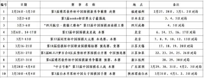 因西涅在多伦多FC的年薪高达1100万欧，这对于拉齐奥来说是不可负担的数字。